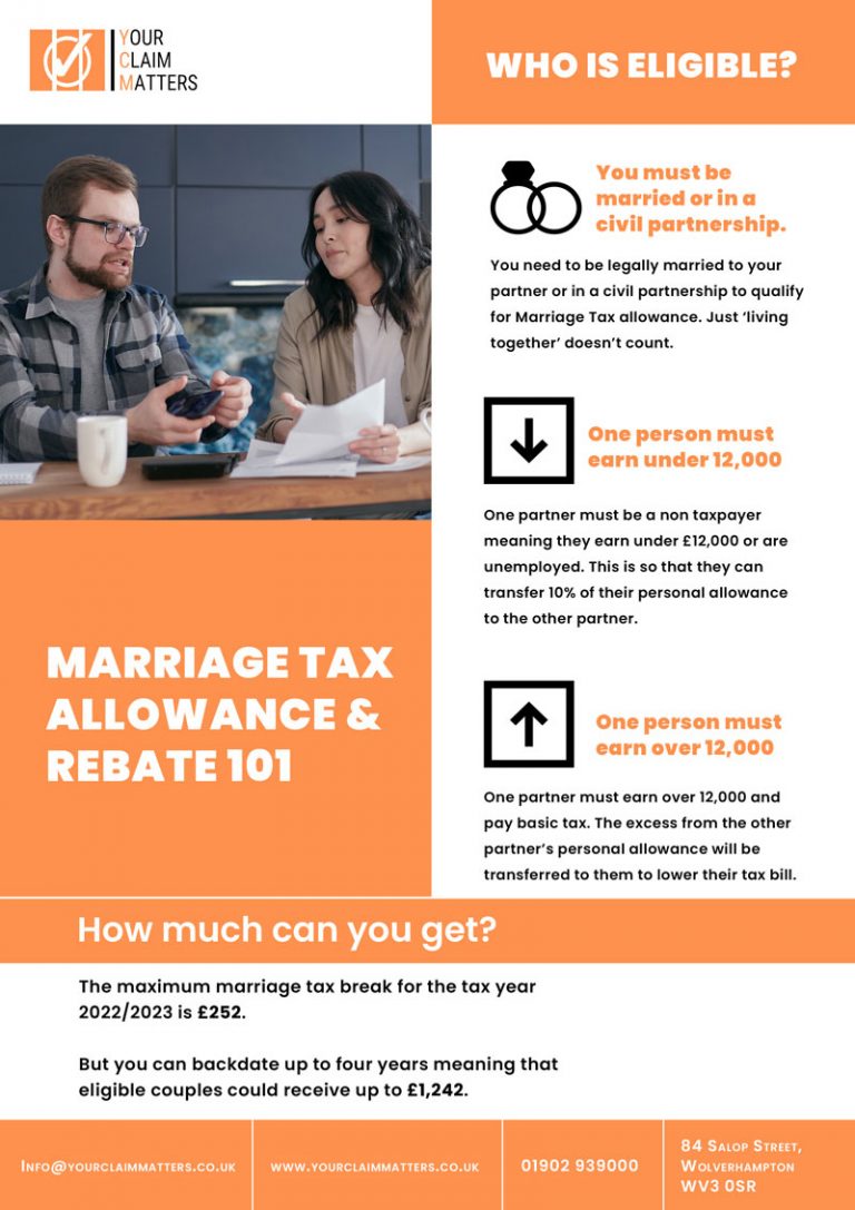 Marriage Tax Allowance Rebate Uk